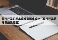 软件开发的基本流程数据库设计（软件开发管理系统流程图）