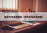 软件开发流程模型（软件开发的流程图）